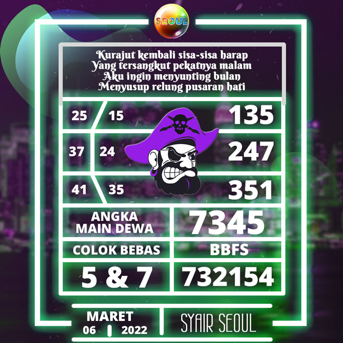 Prediksi tervepat SYAIR TOGEL Seoul hari Sabtu