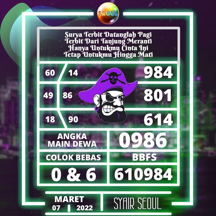 Prediksi terakurat SYAIR TOGEL Seoul hari Senin