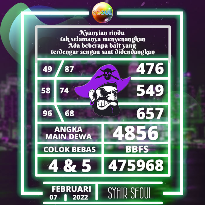 Prediksi terpercaya SYAIR TOGEL Seoul hari Senin
