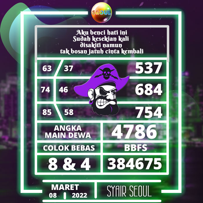 Prediksi 4G SYAIR TOGEL Seoul hari Selasa