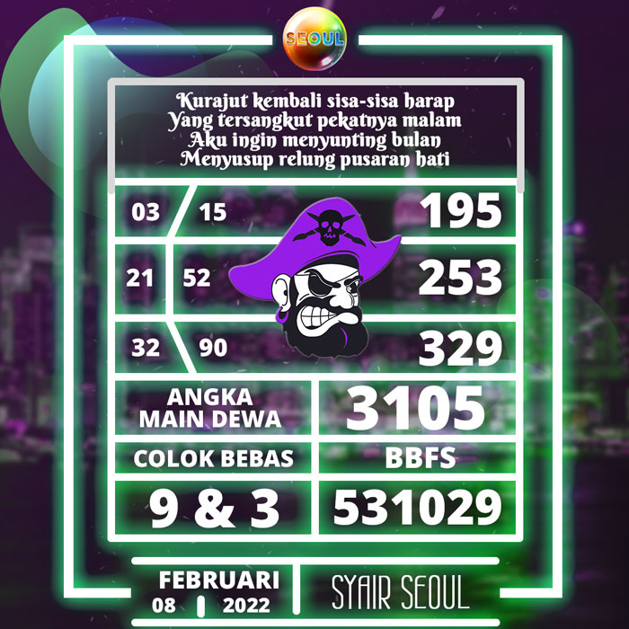 Prediksi Akurat SYAIR TOGEL Seoul hari Selasa