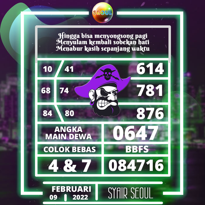 Prediksi Bocoran SYAIR TOGEL Seoul hari Rabu
