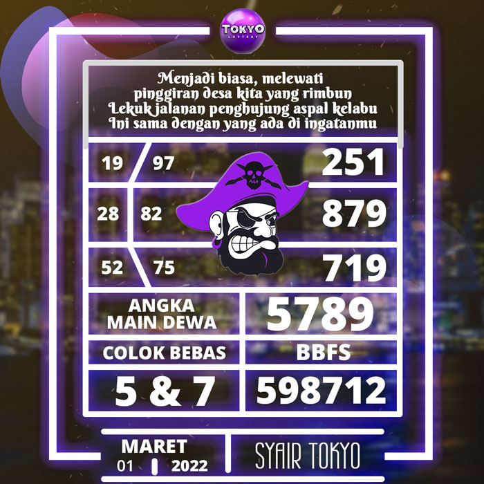 Prediksi 4G SYAIR TOGEL Tokyo hari Selasa