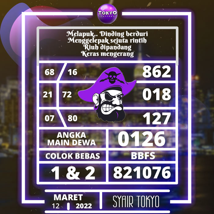 Prediksi 4G SYAIR TOGEL Tokyo hari Sabtu
