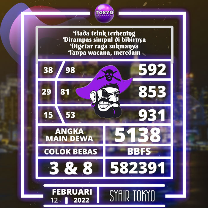 Prediksi Ramalan SYAIR TOGEL Tokyo hari Sabtu