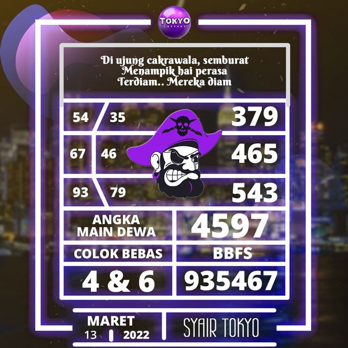 Prediksi bocoran SYAIR TOGEL Tokyo hari MInggu