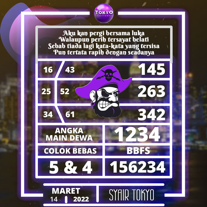 Prediksi 3G SYAIR TOGEL Tokyo hari Senin