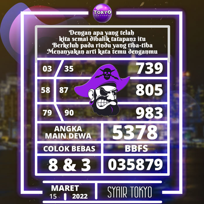 Prediksi Terakurat SYAIR TOGEL Tokyo hari Selasa