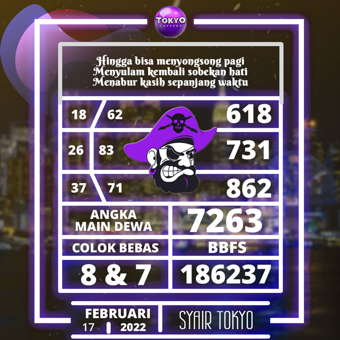 Prediksi 4G SYAIR TOGEL Tokyo hari Kamis
