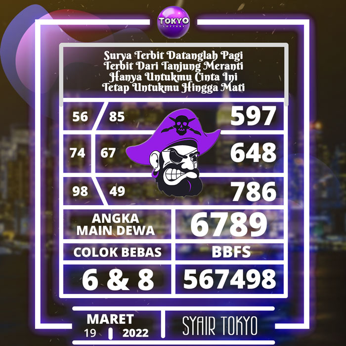Prediksi 4G SYAIR TOGEL Sao Paulo hari Sabtu