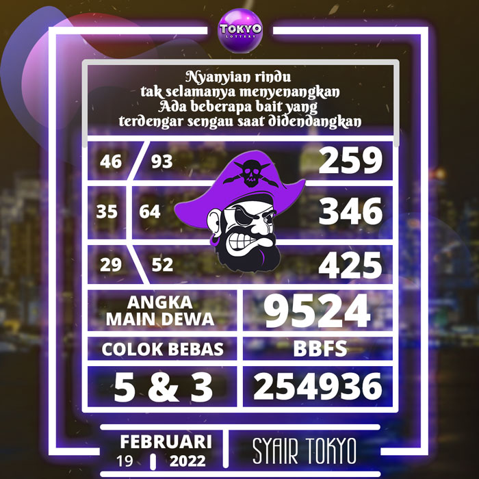 Prediksi Termantap SYAIR TOGEL Tokyo hari Sabtu