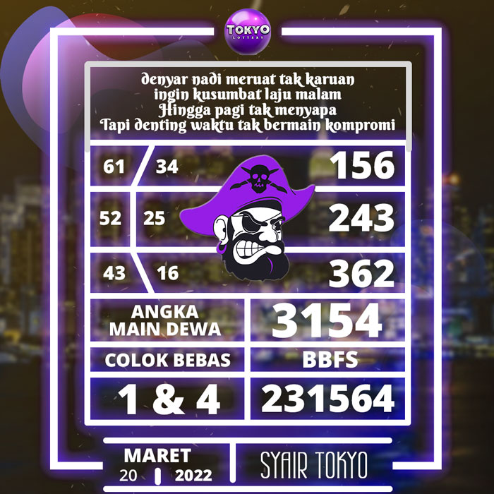 Prediksi bocoran SYAIR TOGEL Sao Paulo hari Minggu
