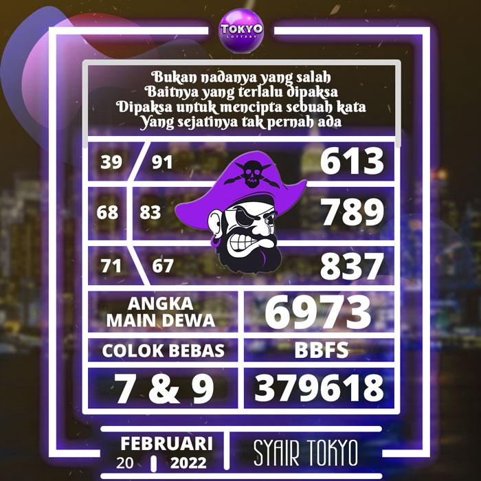Prediksi Ramalan SYAIR TOGEL Tokyo hari Minggu