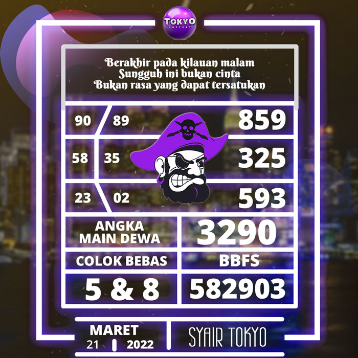 Prediksi ramalan SYAIR TOGEL Tokyo hari Senin