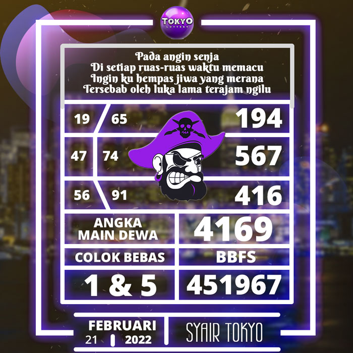 Prediksi Ramalan SYAIR TOGEL Tokyo hari Senin