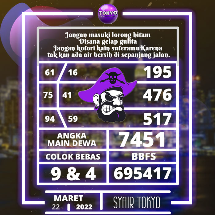 Prediksi bocoran SYAIR TOGEL Tokyo hari Selasa
