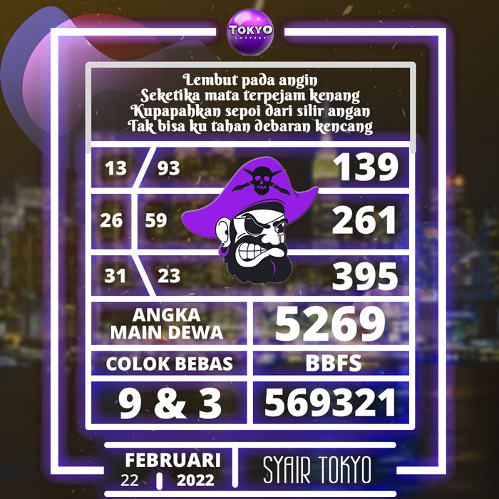 Prediksi Bocoran SYAIR TOGEL Tokyo hari Selasa