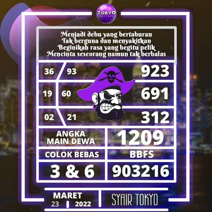 Prediksi terjitu SYAIR TOGEL Tokyo hari Rabu