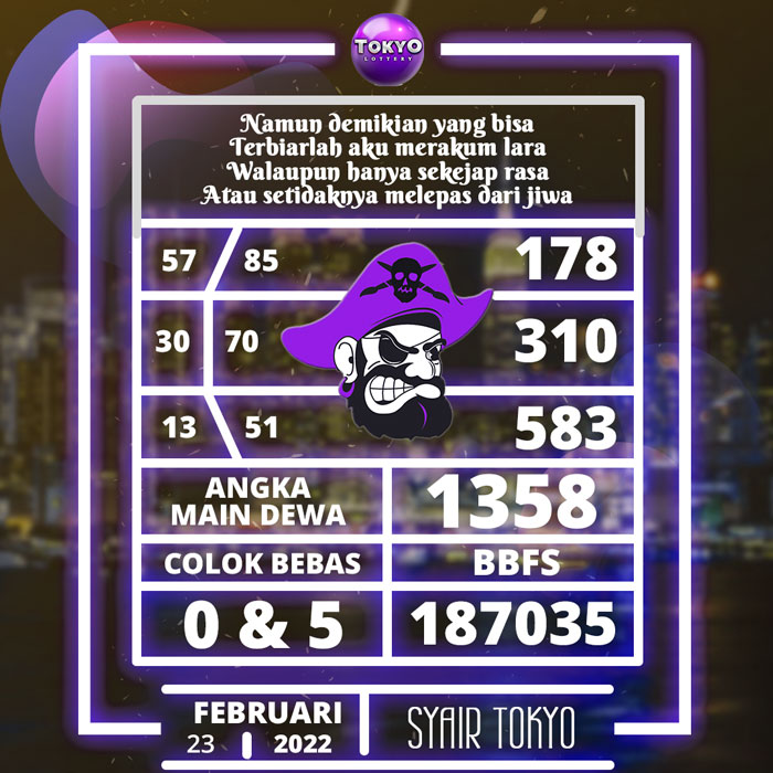 Prediksi Terjitu SYAIR TOGEL Tokyo hari Rabu