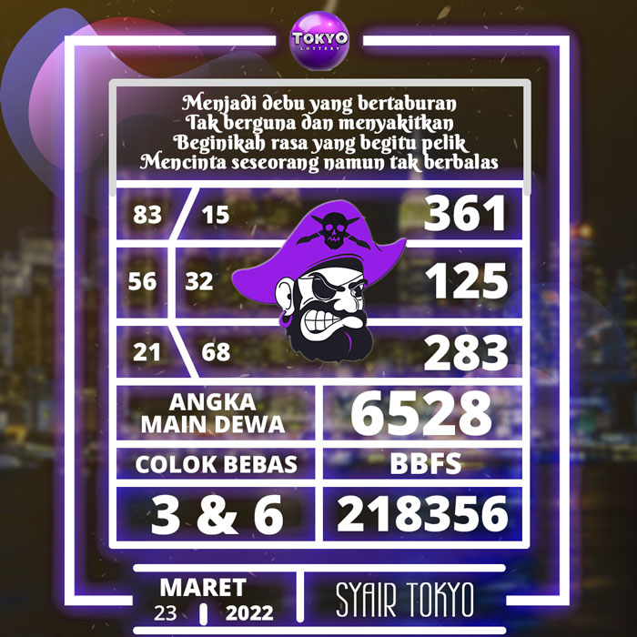 Prediksi terjitu SYAIR TOGEL Tokyo hari Kamis