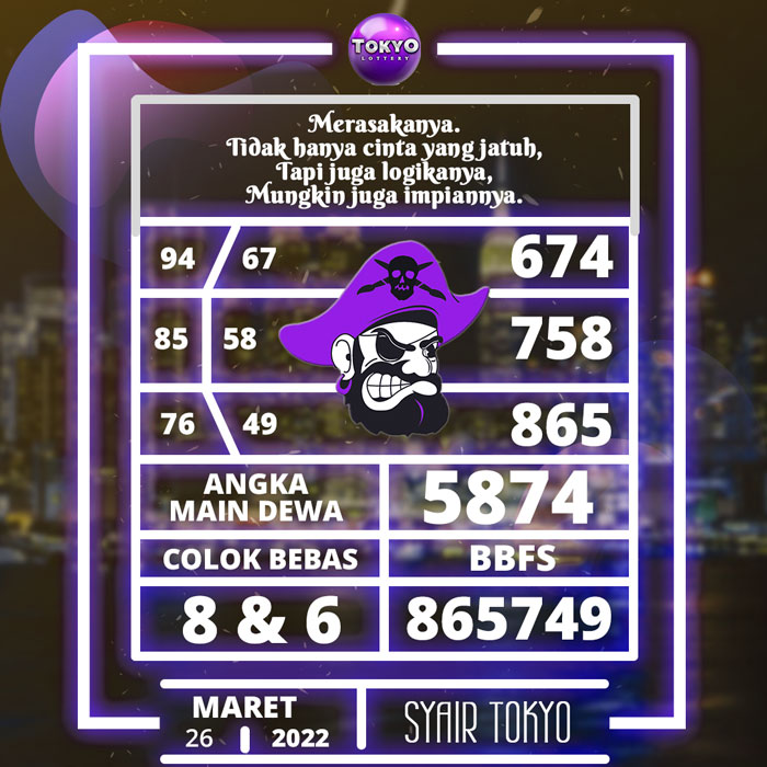 Prediksi terdepan SYAIR TOGEL Tokyo hari Sabtu