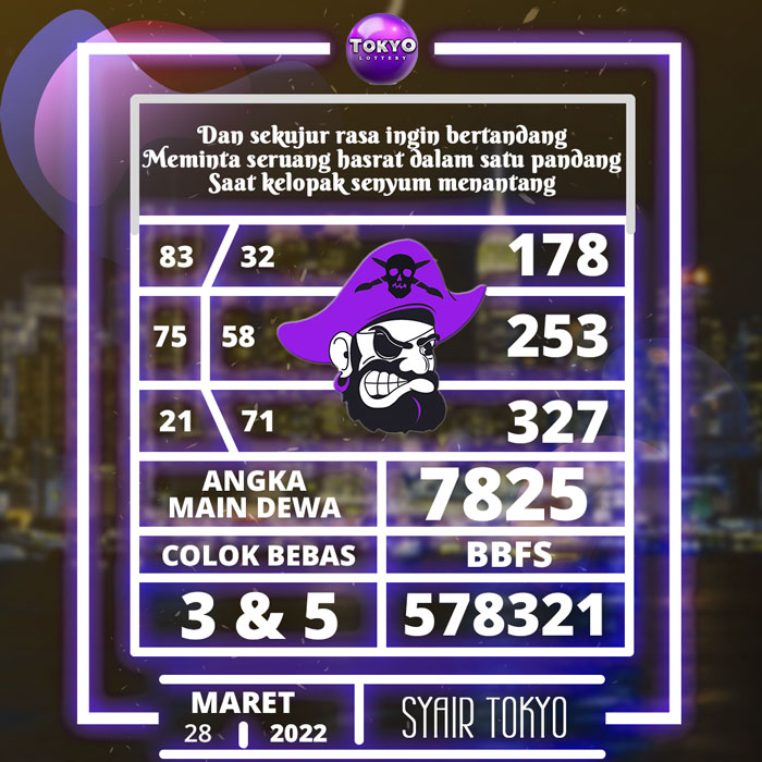Prediksi bocoran SYAIR TOGEL Tokyo hari Senin