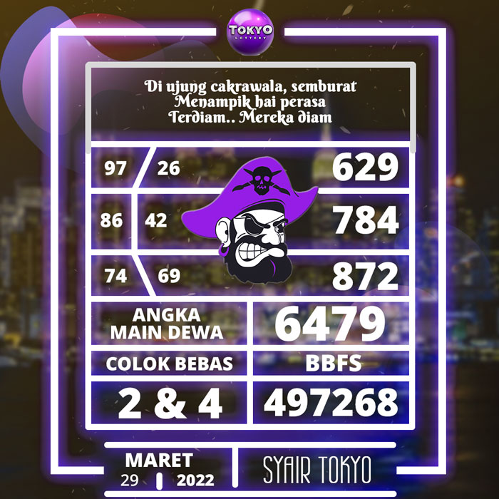 Prediksi 4G SYAIR TOGEL Tokyo hari Selasa