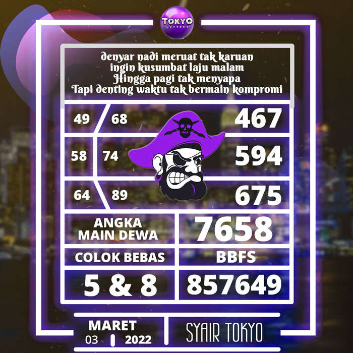 Prediksi ramalan SYAIR TOGEL Tokyo hari Kamis