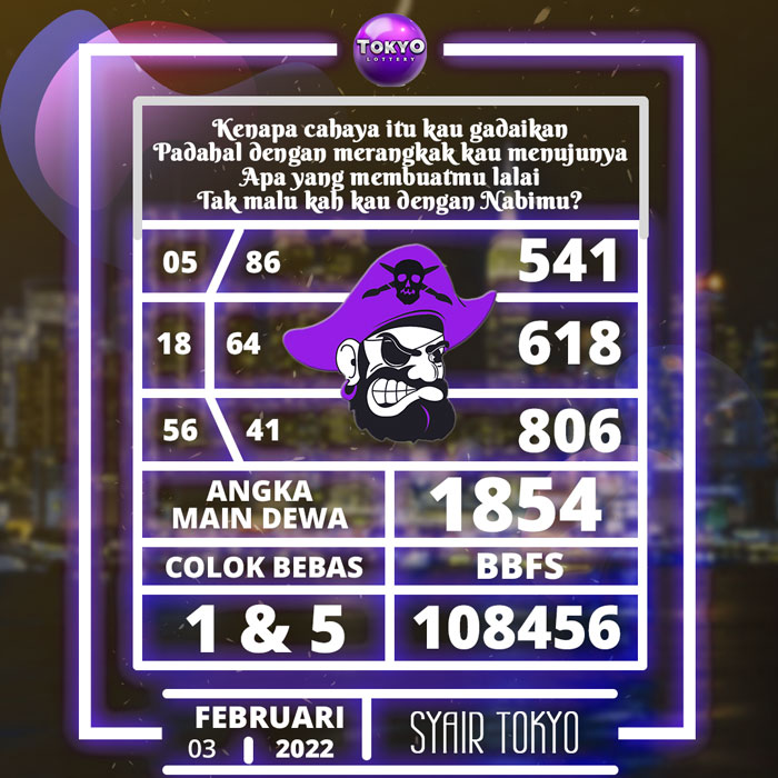 Prediksi Terjitu SYAIR TOGEL Tokyo hari Kamis