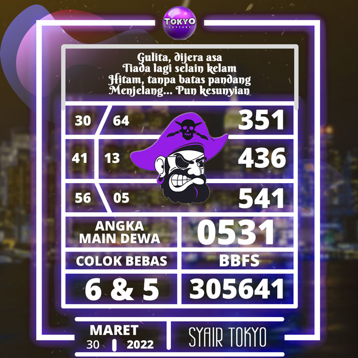 Prediksi terlengkap SYAIR TOGEL Tokyo hari Rabu