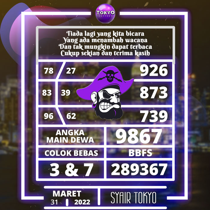 Prediksi terpercaya SYAIR TOGEL Tokyo hari Kamis