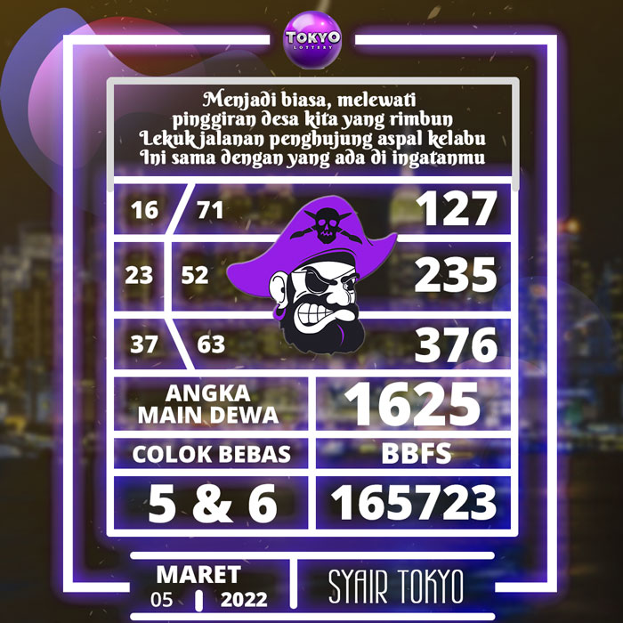 Prediksi tercepat SYAIR TOGEL Tokyo hari Sabtu