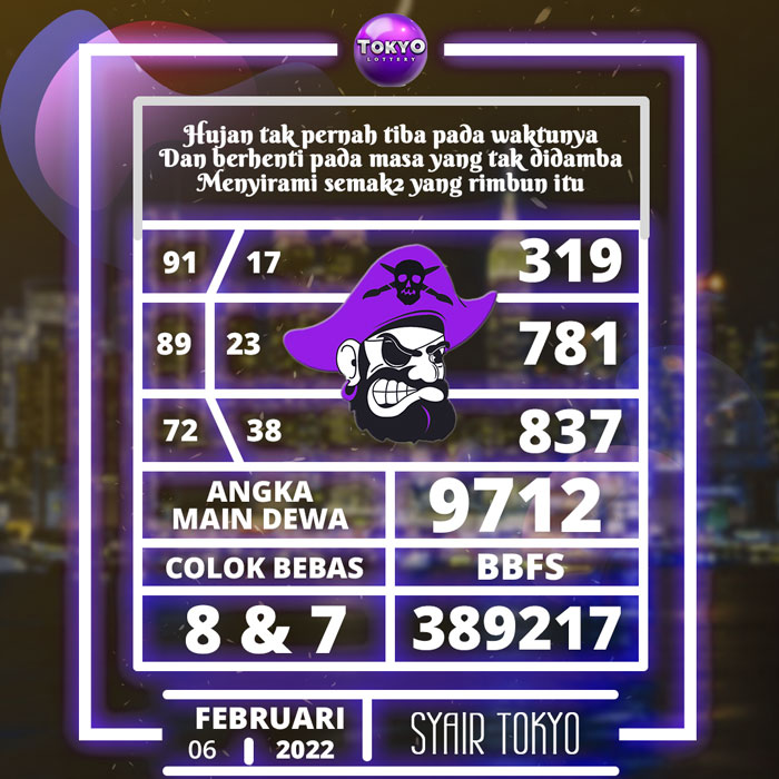 Prediksi Termantap SYAIR TOGEL Tokyo hari Minggu