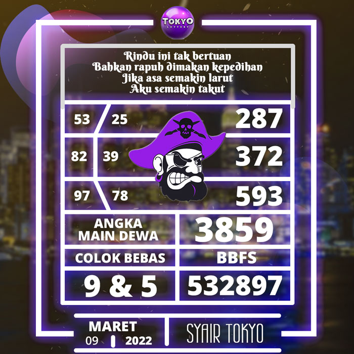 Prediksi terjitu SYAIR TOGEL Tokyo hari Rabu
