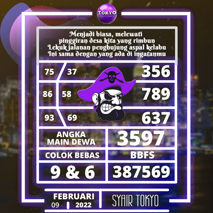 Prediksi Bocoran SYAIR TOGEL Tokyo hari Rabu