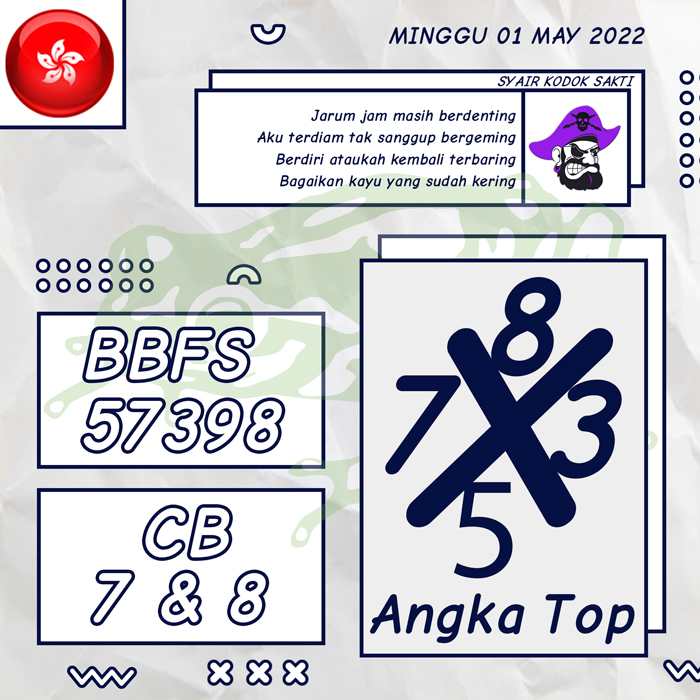 PREDIKSI RAMALAN SYAIR TOGEL HONGKONG HARI MINGGU