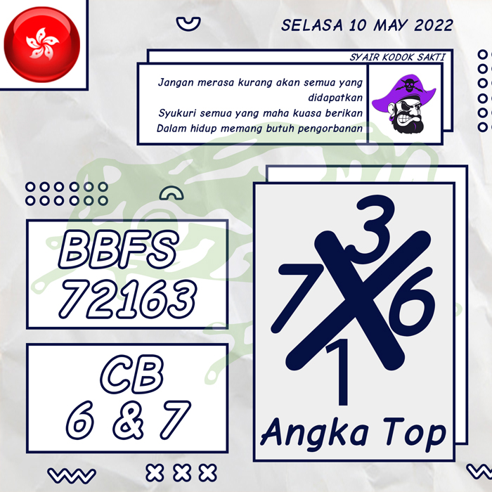 PREDIKSI TERJITU SYAIR TOGEL HONGKONG HARI SELASA