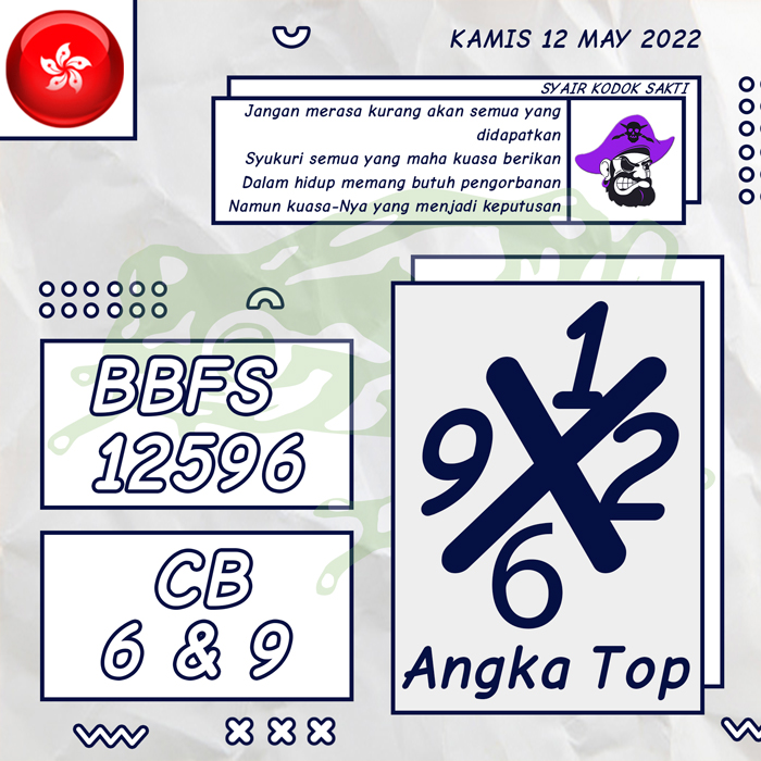 PREDIKSI TERAKURAT SYAIR TOGEL HONGKONG HARI KAMIS