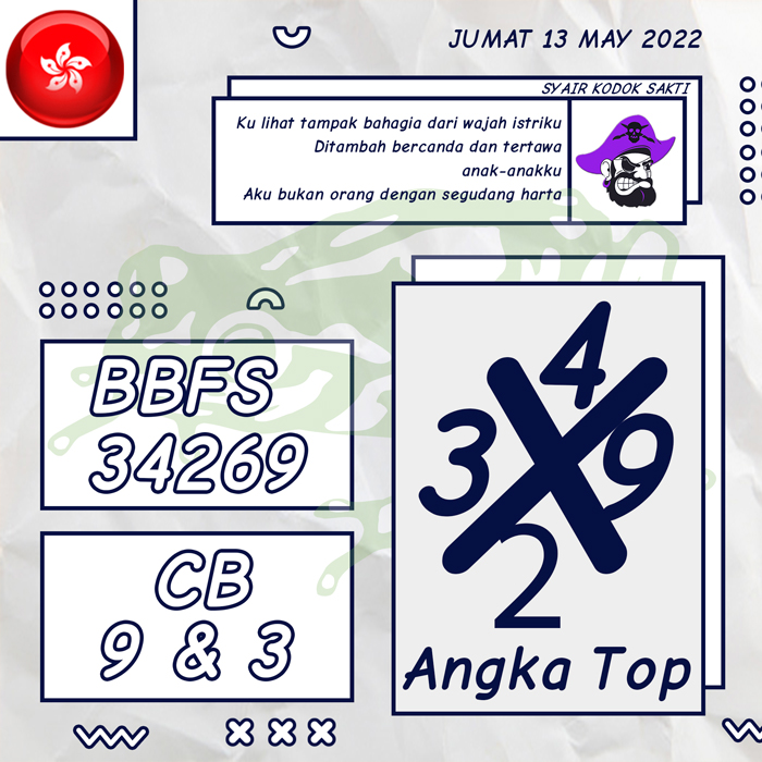 PREDIKSI 4G SYAIR TOGEL HONGKONG HARI JUMAT