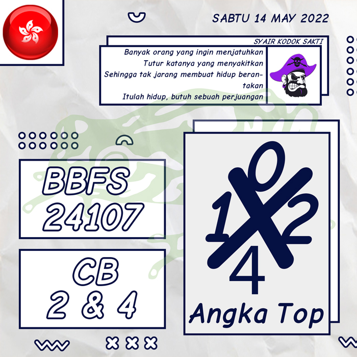 PREDIKSI RAMALAN SYAIR TOGEL HONGKONG HARI SABTU