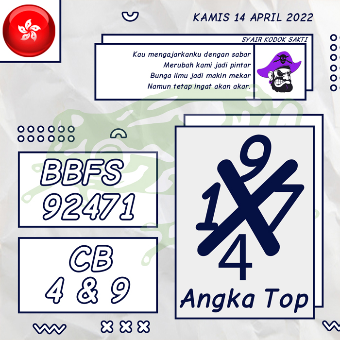 PREDIKSI TERDEPAN SYAIR TOGEL HONGKONG HARI KAMIS