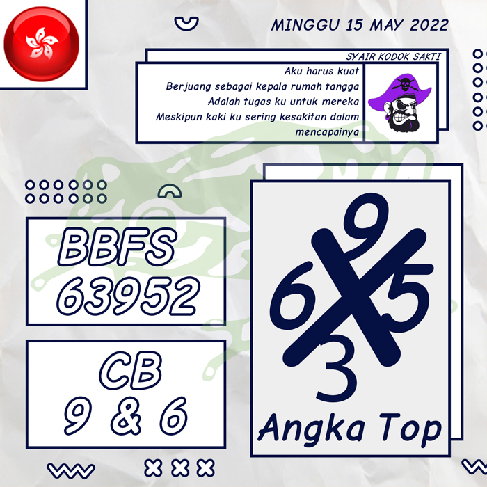 PREDIKSI BOCORAN SYAIR TOGEL HONGKONG HARI MINGGU
