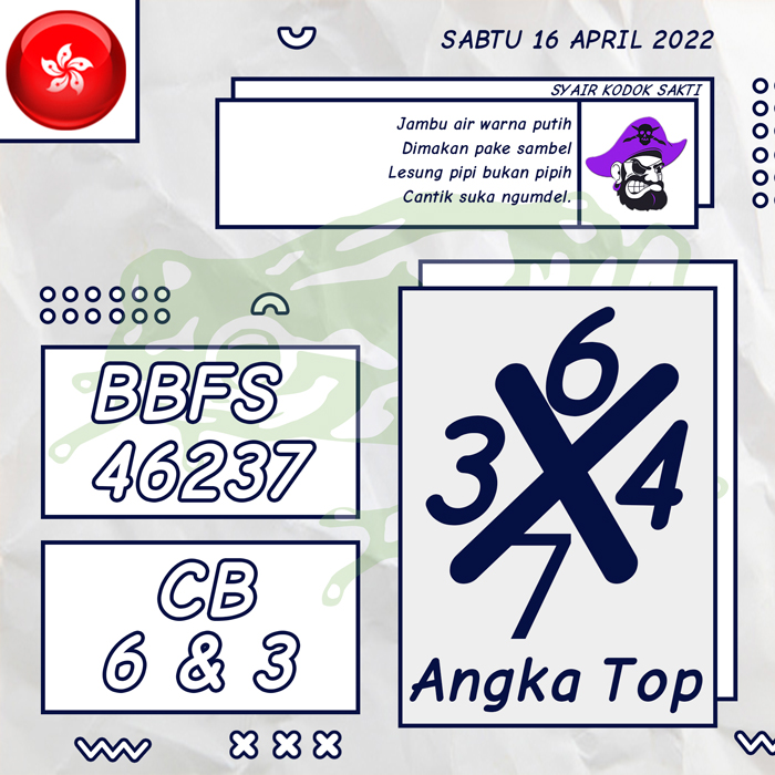 PREDIKSI TERCEPAT SYAIR TOGEL HONGKONG HARI SABTU