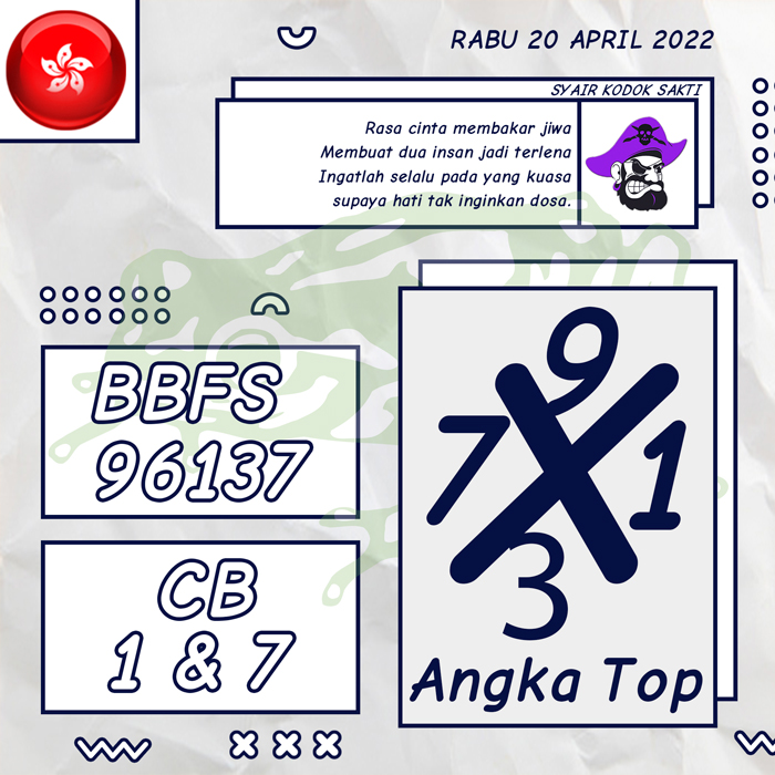 PREDIKSI 3G SYAIR TOGEL HONGKONG HARI RABU