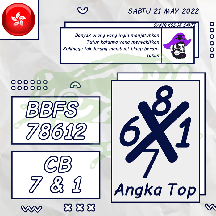 PREDIKSI TERDEPAN SYAIR TOGEL HONGKONG HARI SABTU