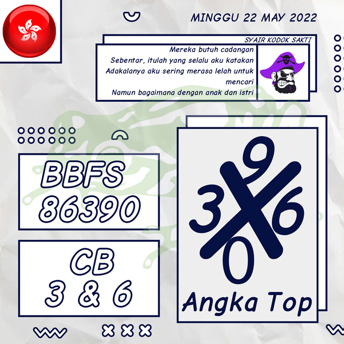 PREDIKSI RAMALAN SYAIR TOGEL HONGKONG HARI MINGGU
