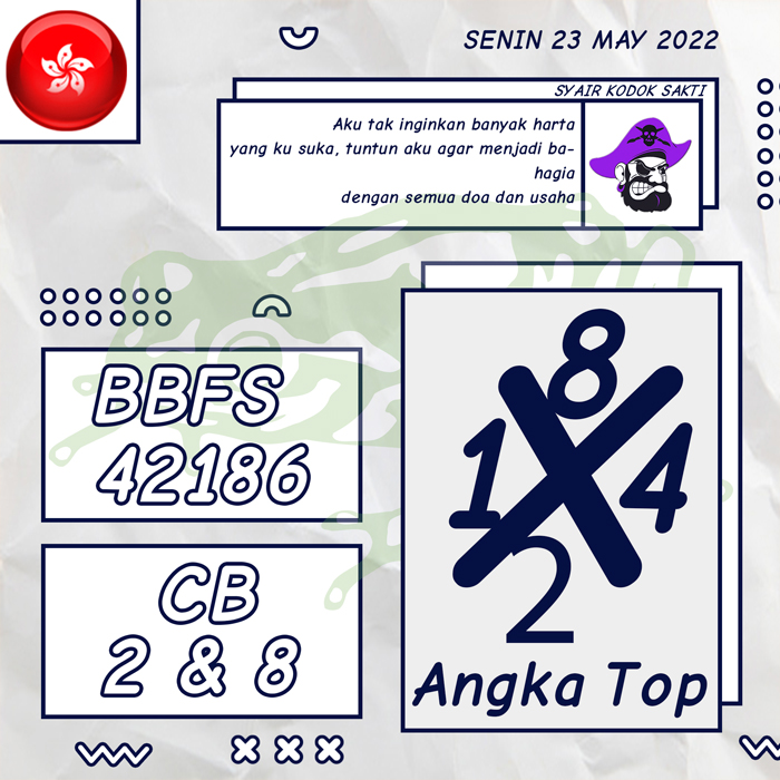 PREDIKSI BOCORAN SYAIR TOGEL HONGKONG HARI SENIN