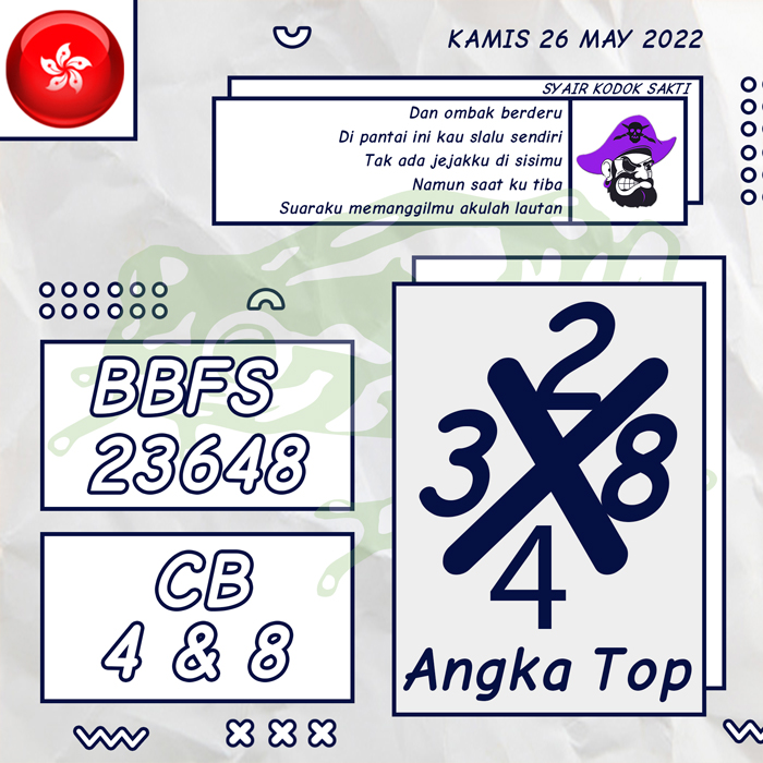 PREDIKSI BOCORAN SYAIR TOGEL HONGKONG HARI KAMIS