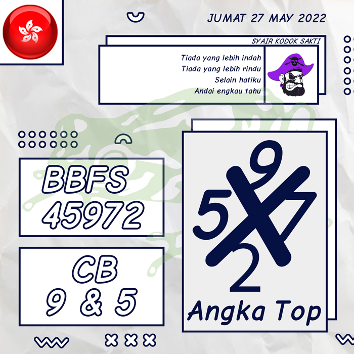 PREDIKSI TERJITU SYAIR TOGEL HONKONG HARI JUMAT