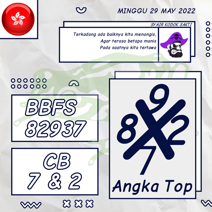 PREDIKSI 3G SYAIR TOGEL HONGKONG HARI MINGGU 